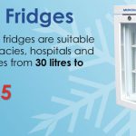 Pharmacy Fridges