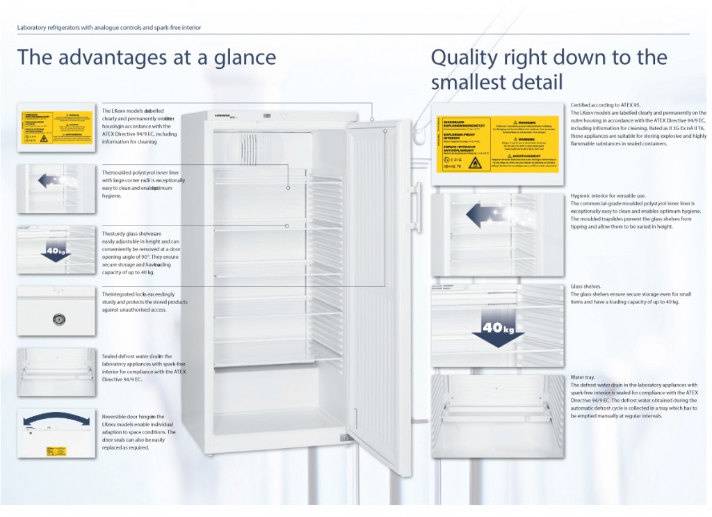 Laboratory Spark Free Fridges and Freezers