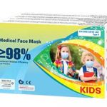 Kid's Medical Face Masks