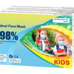 Face_mask_box(resized)